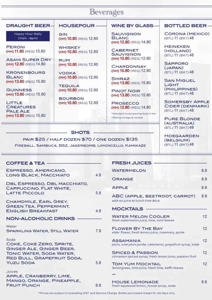 Drinks For Dinner Menu_BlvdMbfc