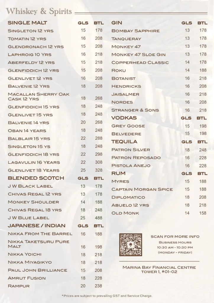 Wine & Spirits Menu_BlvdMbfc